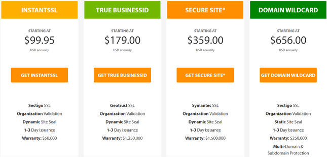 a2 hosting ssl certificate cost