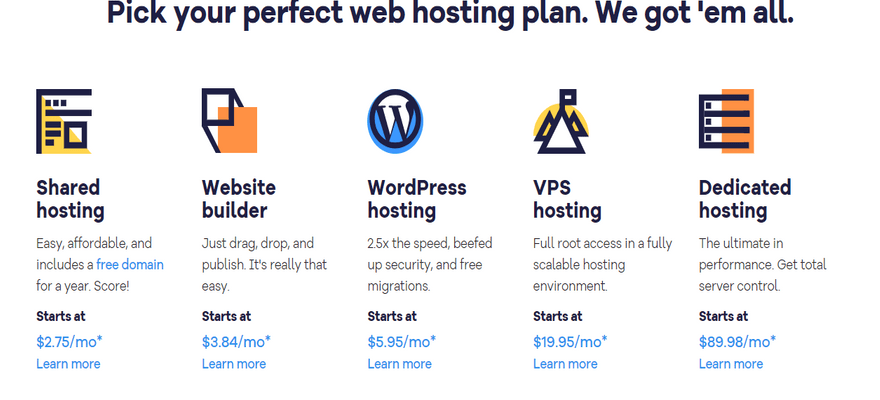 best cpanel hostgator hosting types