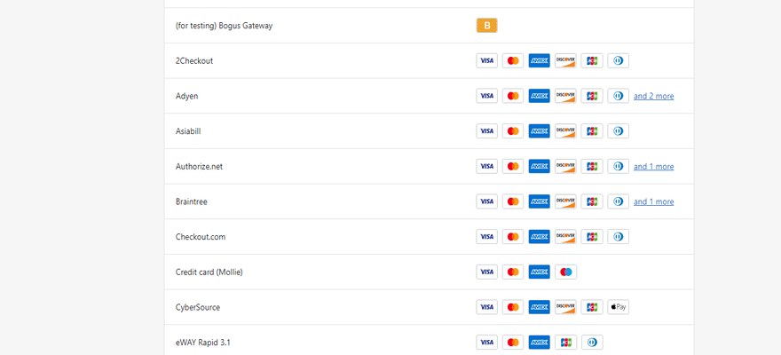 Bogus Gateway Test