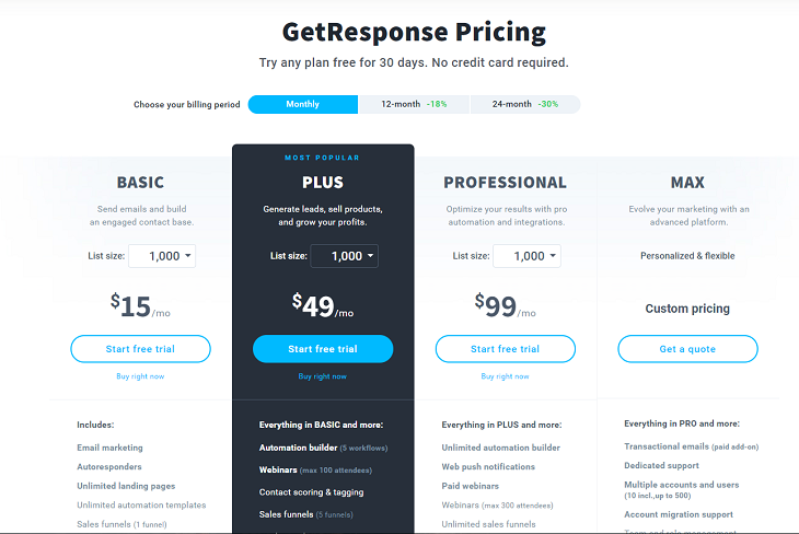 GetResponse pricing