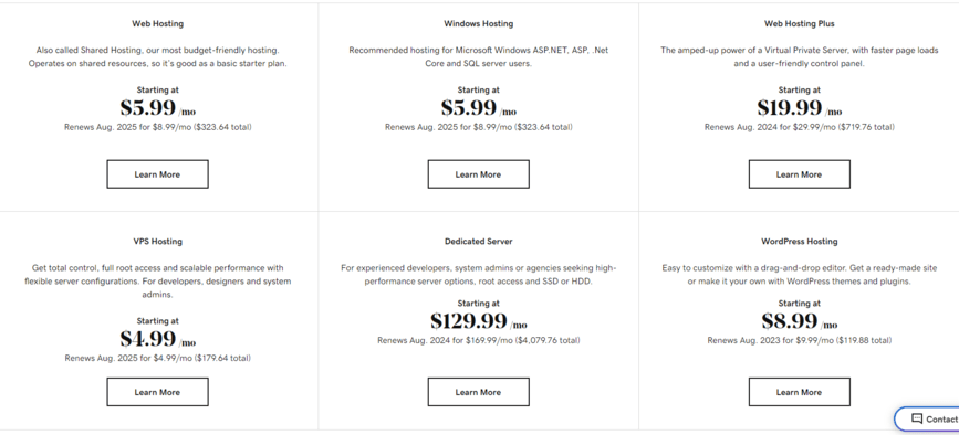 Godaddy hosting types of hosting plans