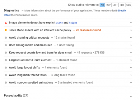 pagespeed insights diagnostics