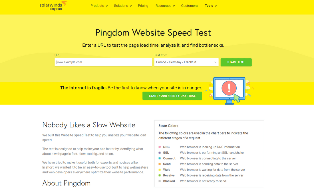 pingdom web load speed growing business online