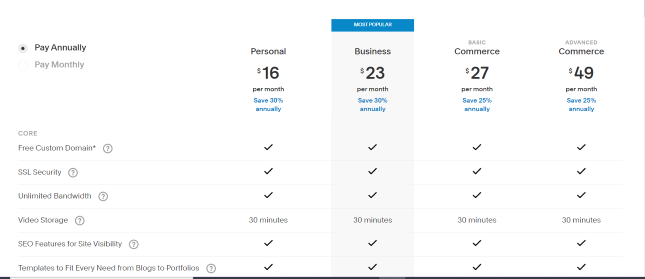 Squarespace pricing showing four columns and a table comparing prices and features