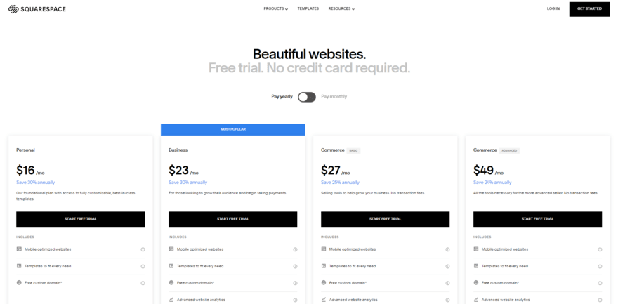 Four columns with prices and plan feature information on Squarespace