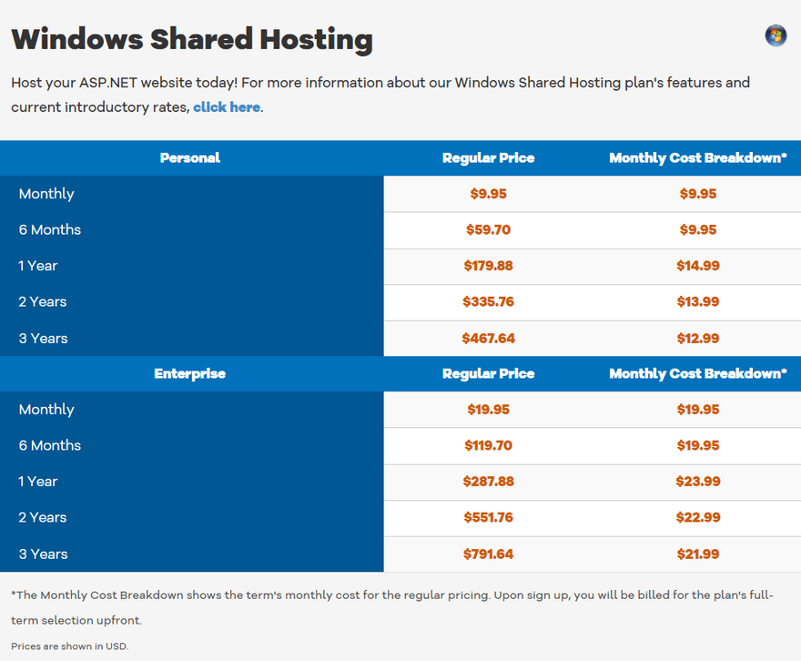 A blue and orange table with pricing information.